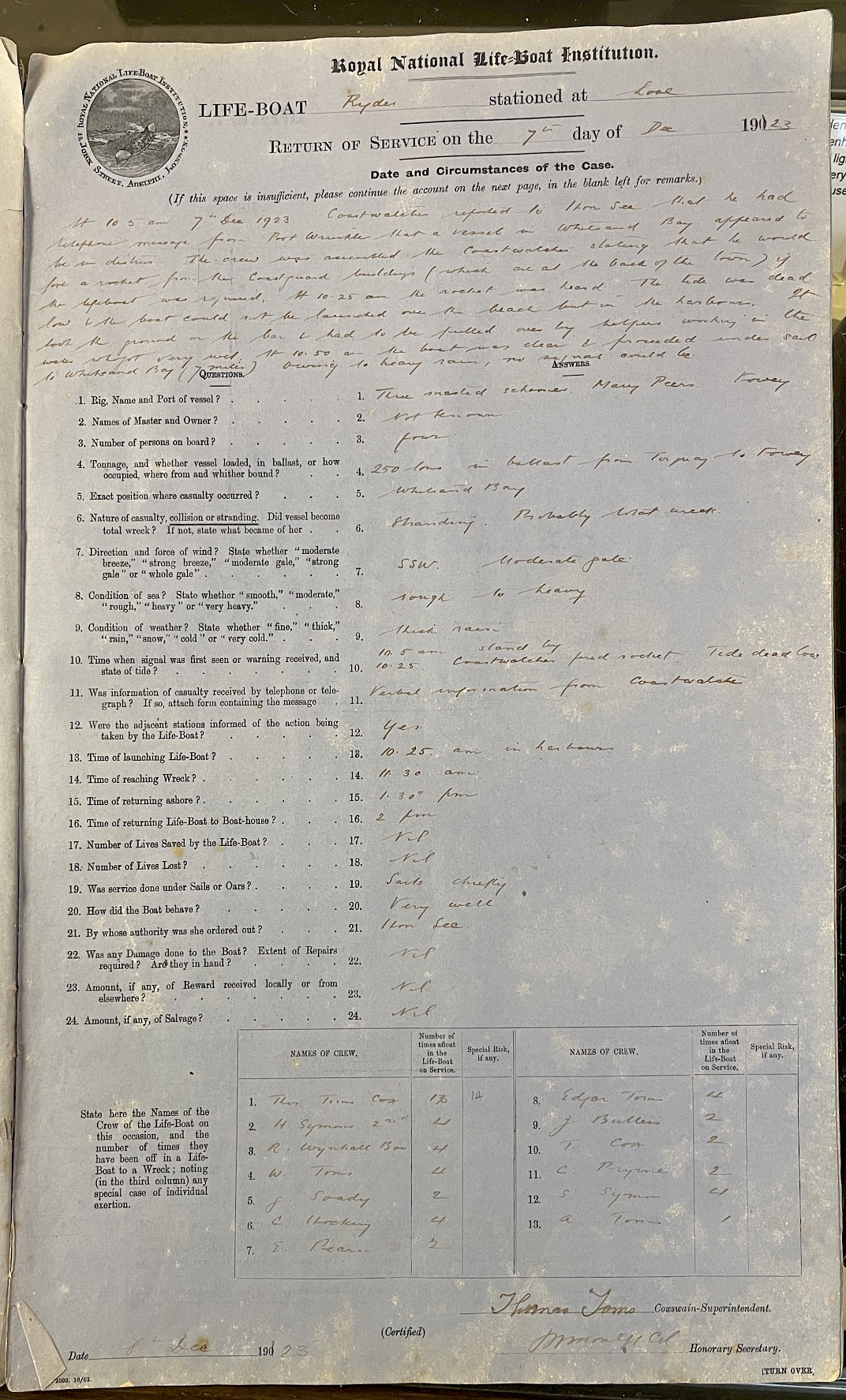 Page showing return of service for the mission