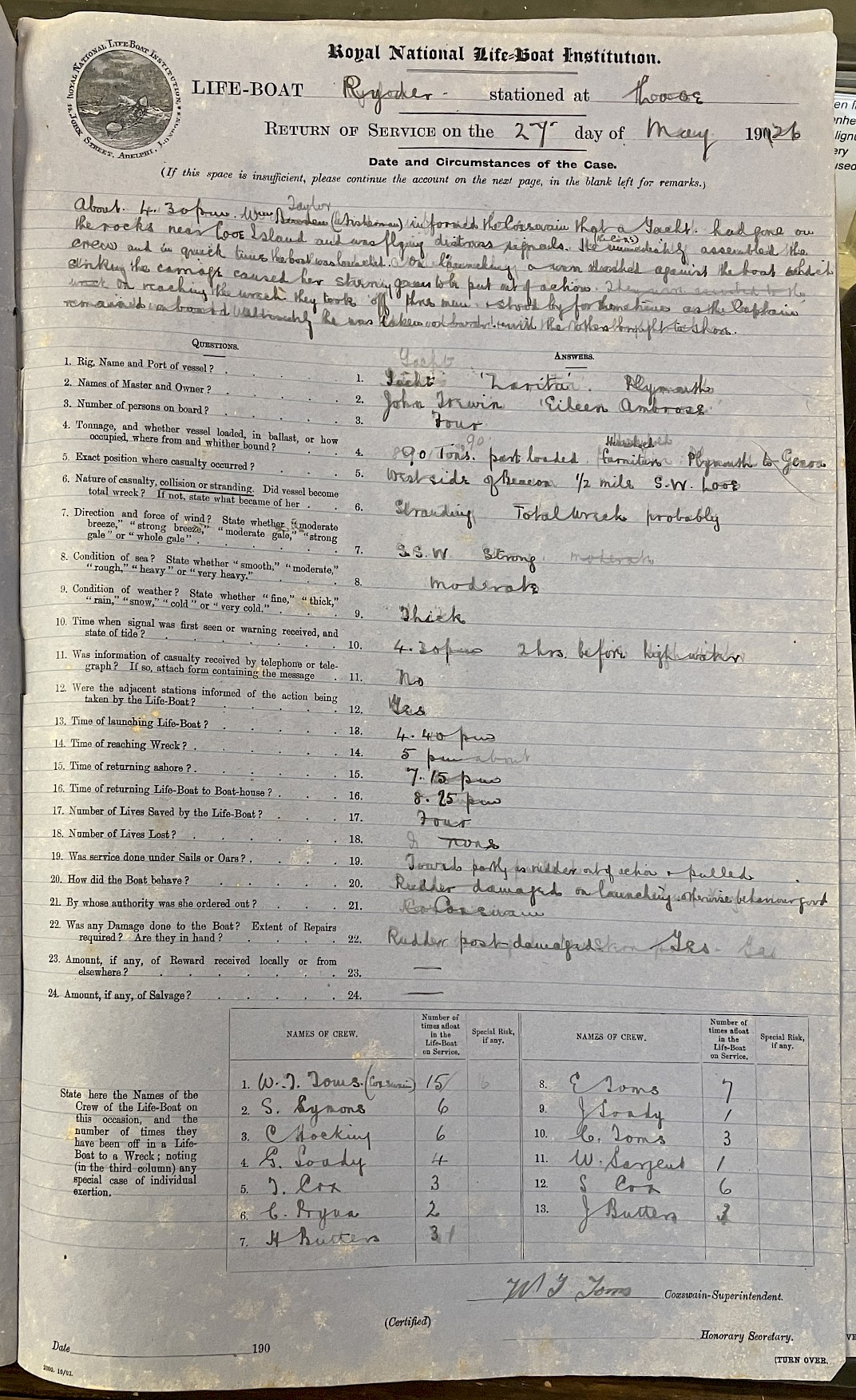 Page showing return of service for the mission