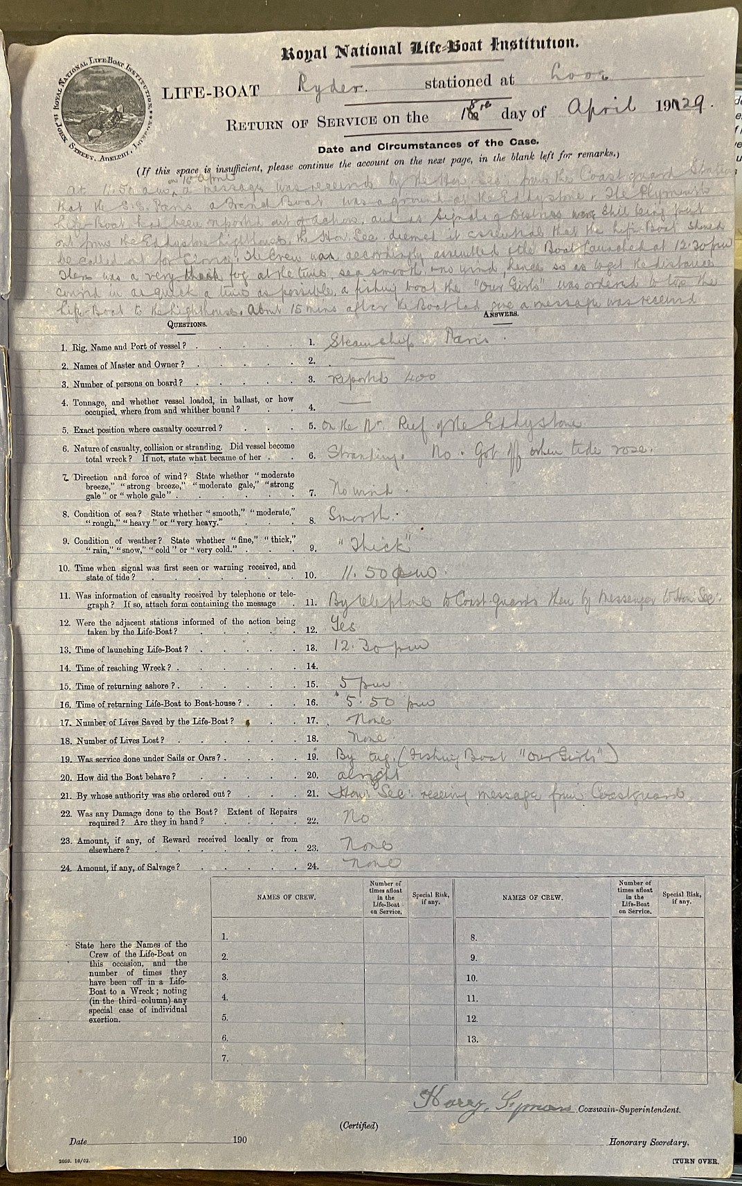 Page showing return of service for the mission