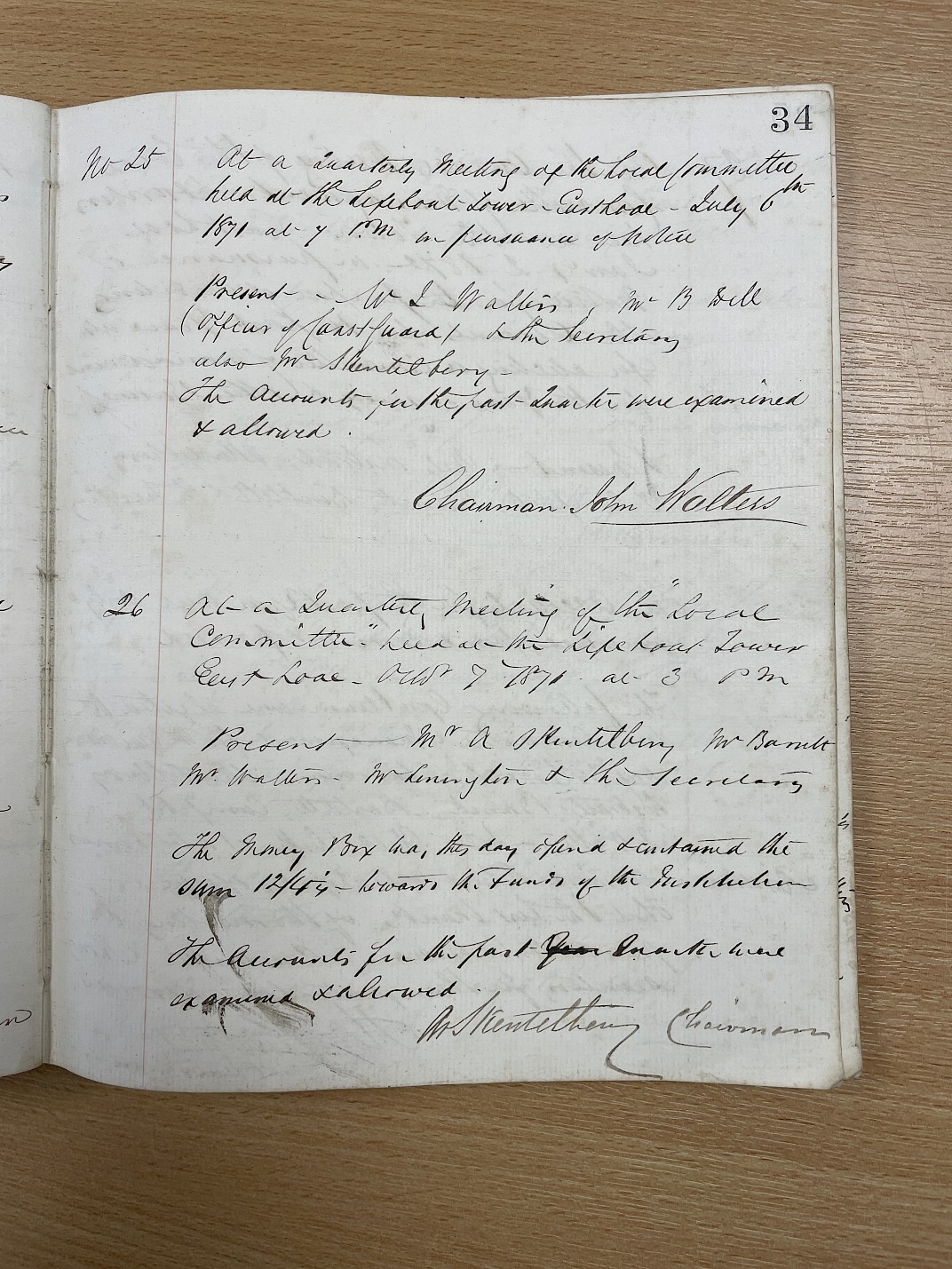 Minutes of the meeting