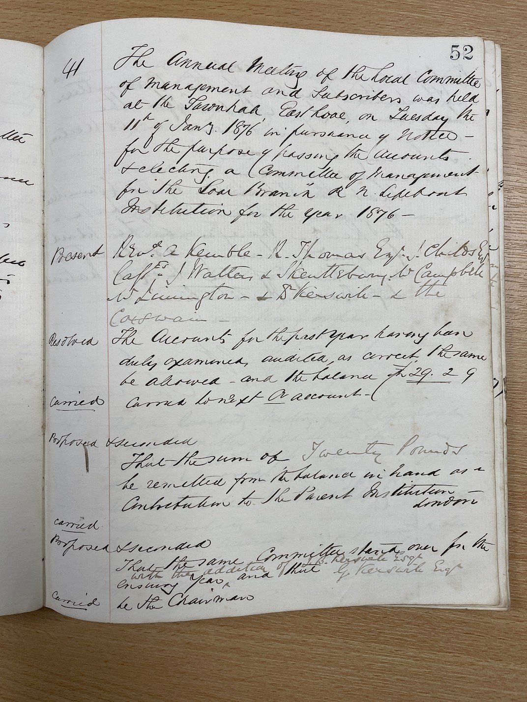 Minutes of the meeting