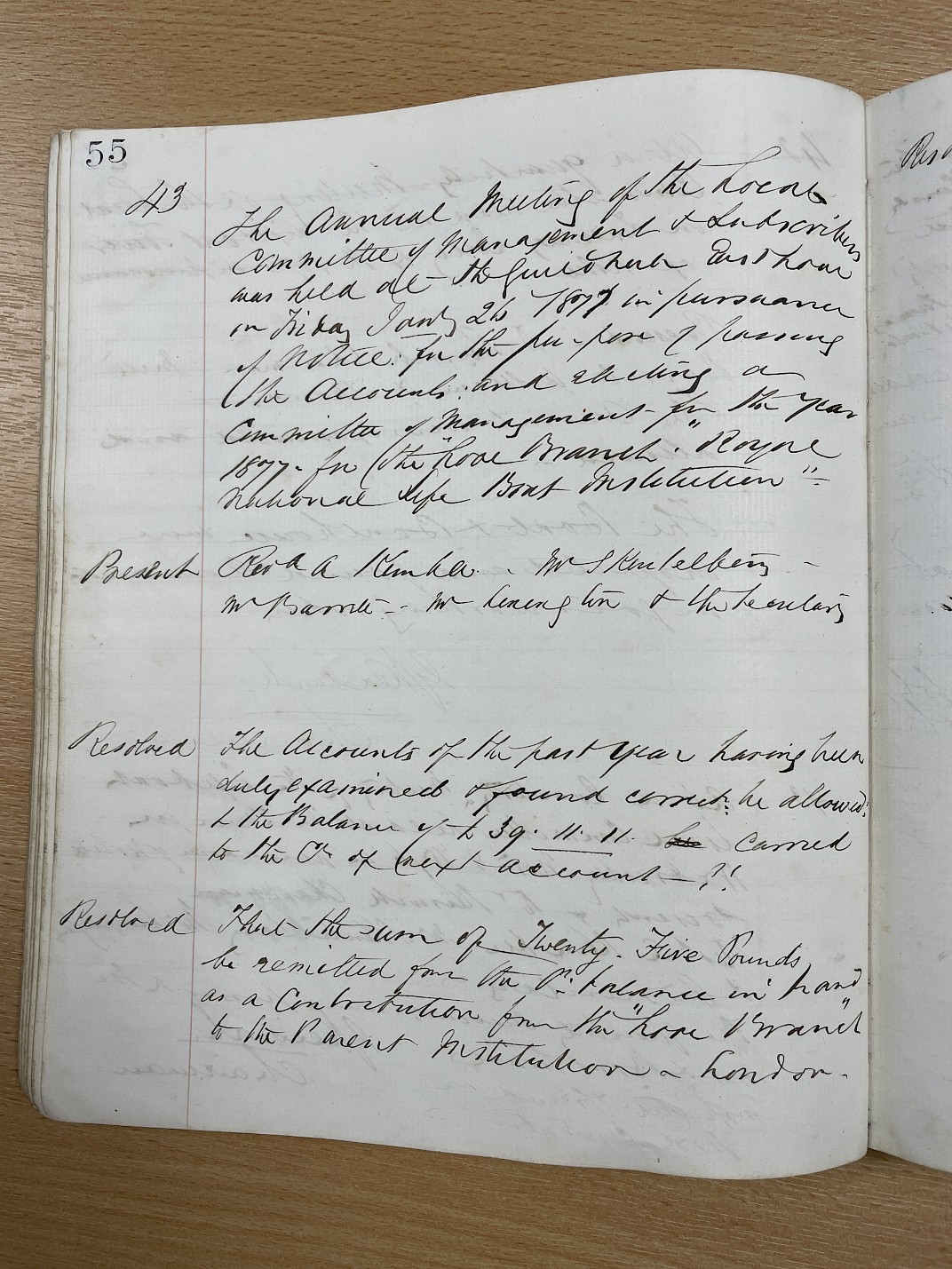 Minutes of the meeting