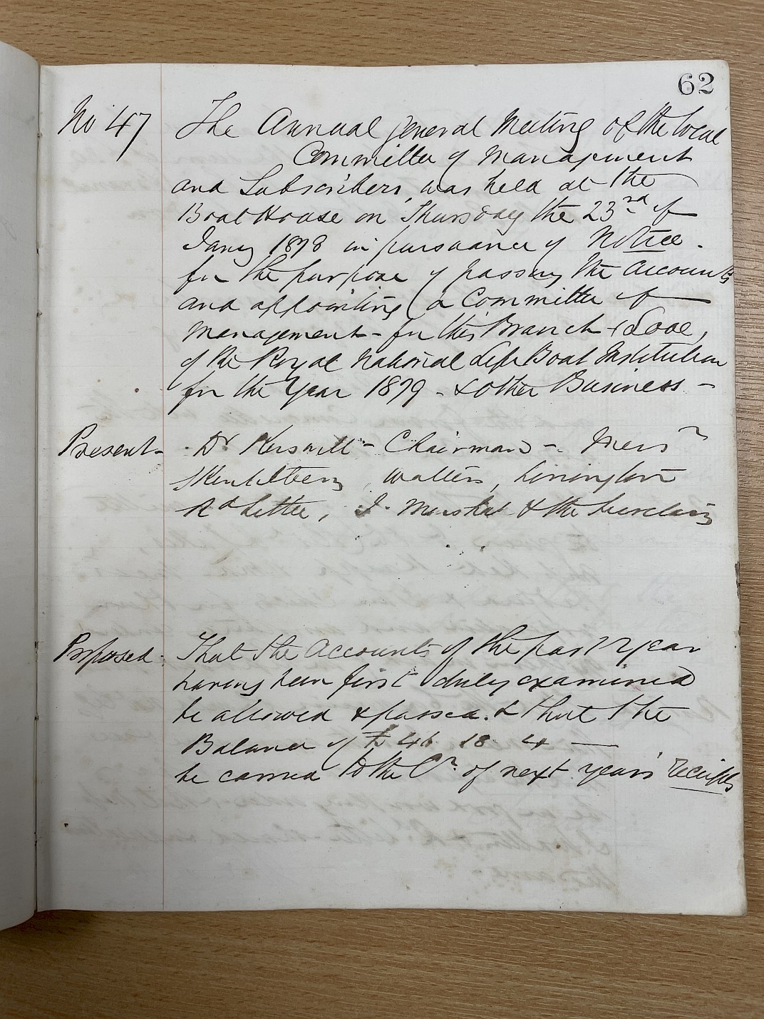 Minutes of the meeting