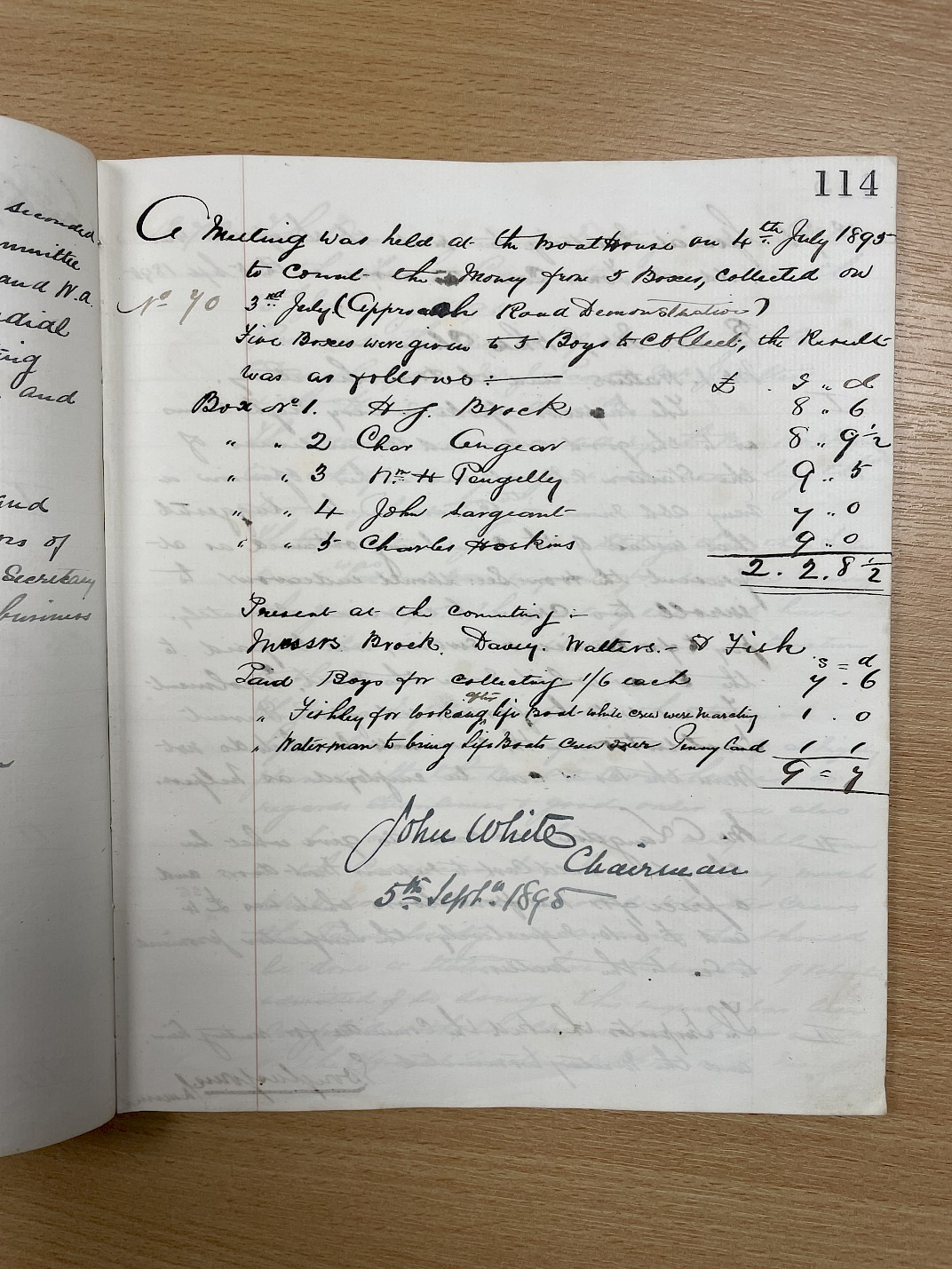 Minutes of the meeting