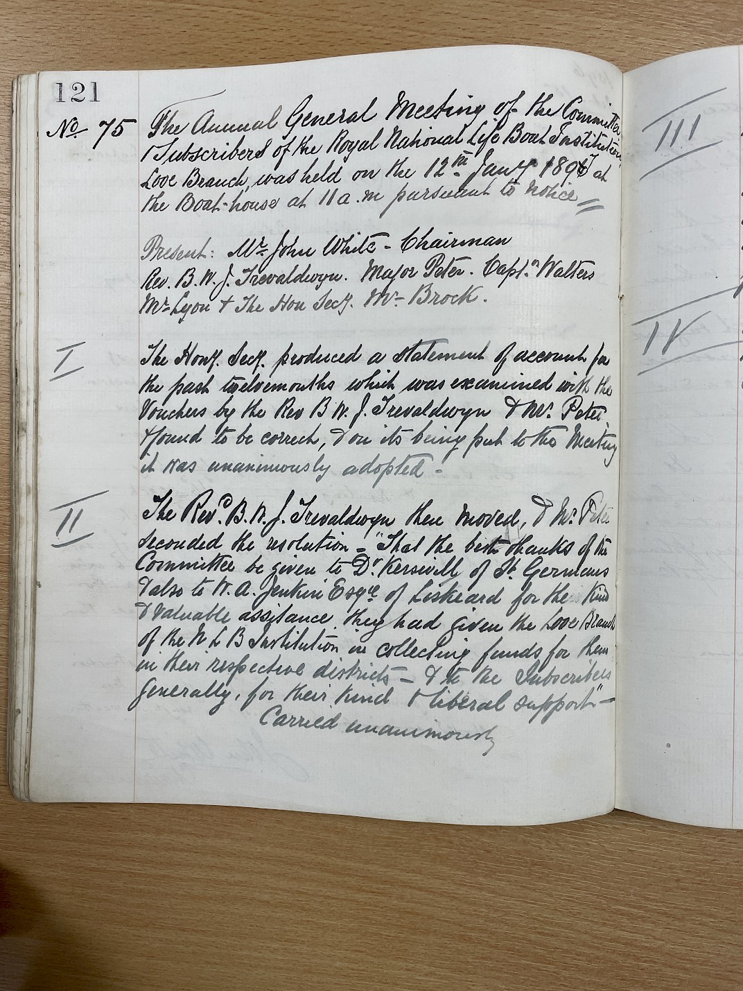 Minutes of the meeting